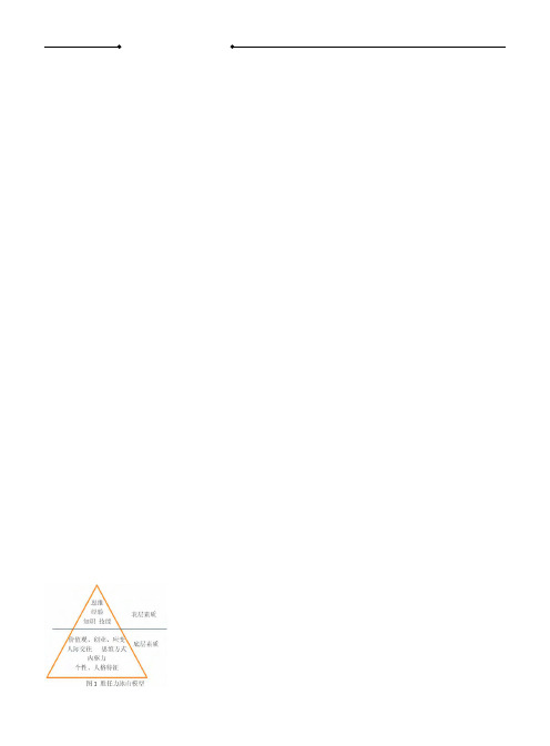基于职业胜任力开发的会计学专业本科培养模式提升研究