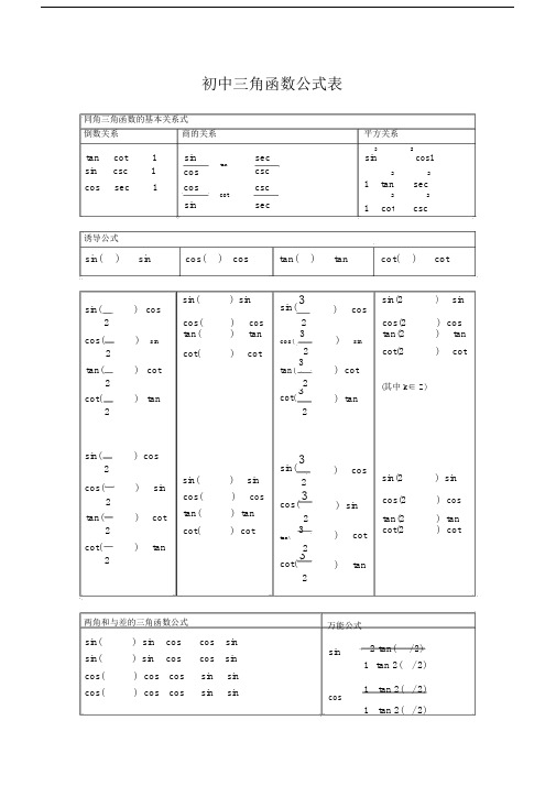 (完整word版)初中三角函数公式表.doc