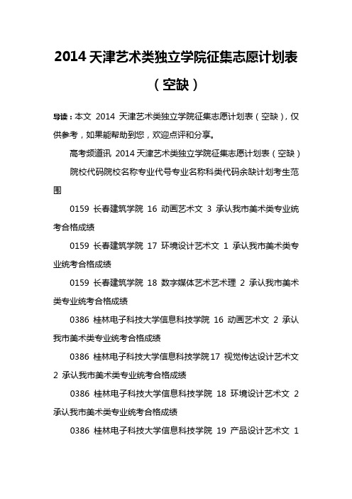 2014天津艺术类独立学院征集志愿计划表(空缺)