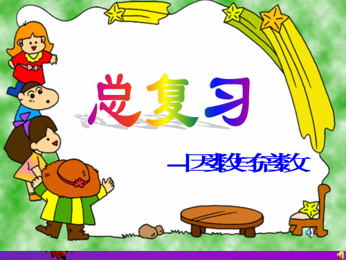 因数与倍数单元复习课ppt课件