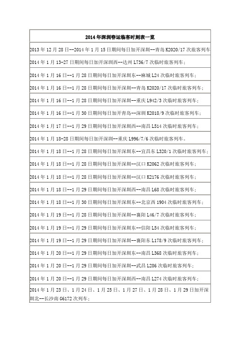 2014深圳春运临客时刻表一览