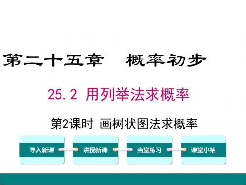 25.2 树形图
