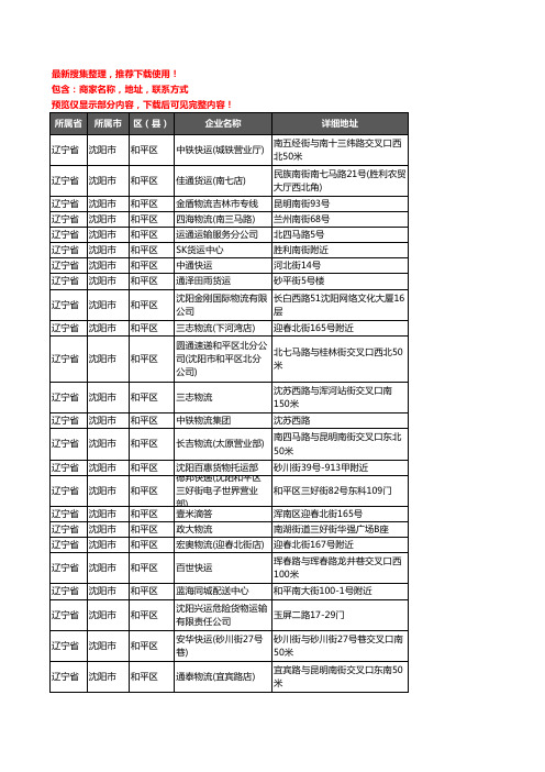 新版辽宁省沈阳市和平区货运企业公司商家户名录单联系方式地址大全198家