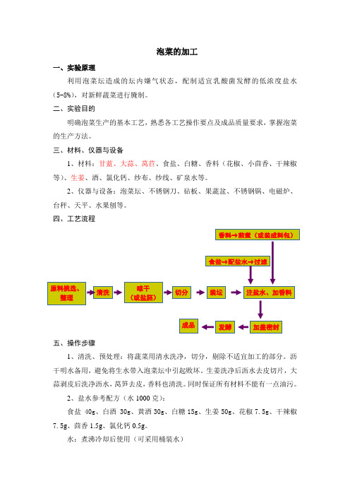 泡菜加工