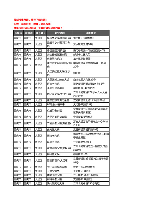 新版重庆市重庆市大足区火锅店企业公司商家户名录单联系方式地址大全372家