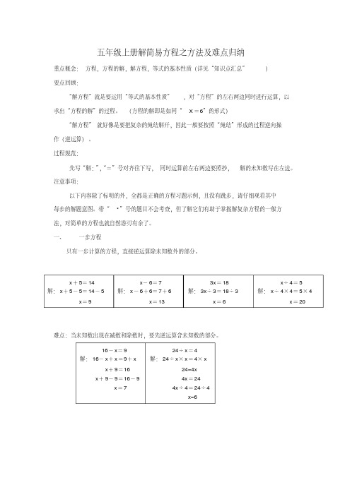 五年级上册解简易方程之方法及难点归纳(打印版)