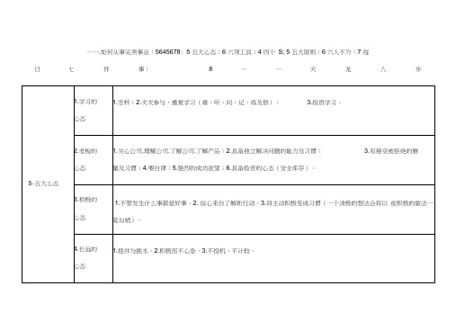 《如何从事完美事业》整理