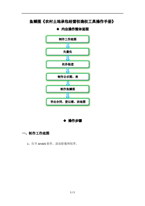 农村土地承包经营权确权工具操作手册
