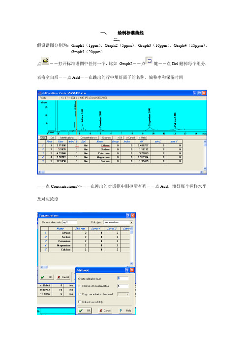 绘制标准曲线-及离子色谱操作注意事项