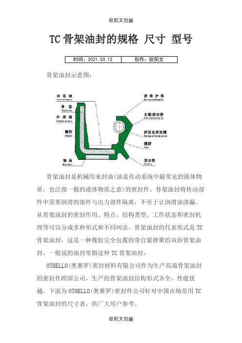 TC骨架油封的规格-尺寸-型号之欧阳文创编