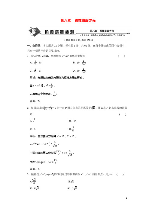 第八章 圆锥曲线方程  阶段质量检测