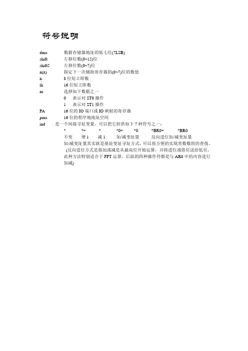 4.28335 DSP指令测试总结