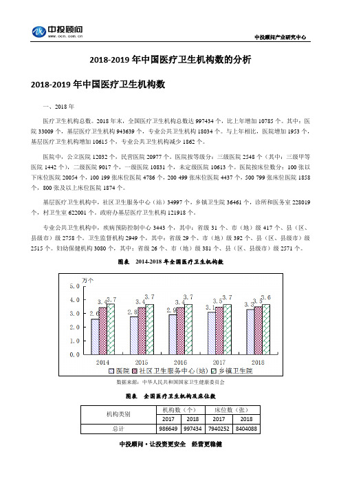 2018-2019年中国医疗卫生机构数的分析