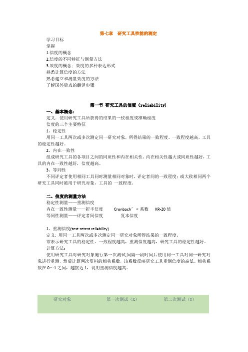 护理学研究,知识点讲义,第七章  研究工具性能的测定