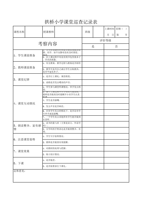 课堂巡查表
