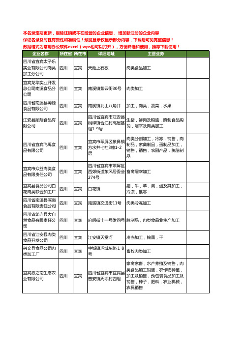 新版四川省宜宾肉类食品加工工商企业公司商家名录名单联系方式大全17家
