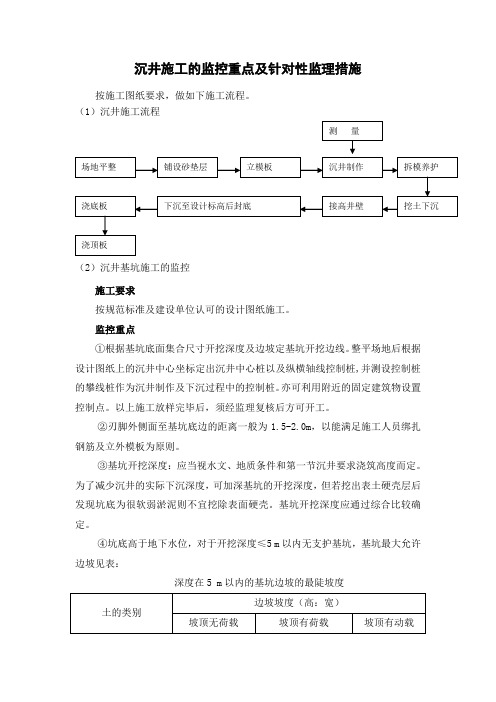 沉井监控监理措施