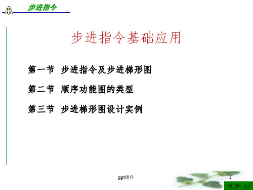 PLC步进指令基础
