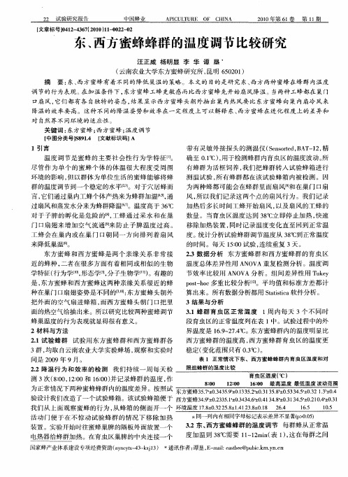 东、西方蜜蜂蜂群的温度调节比较研究