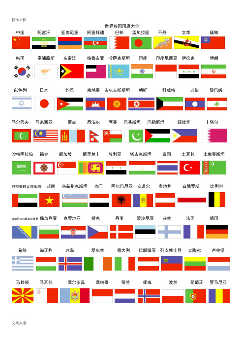 世界各国国旗大全(包括名称)
