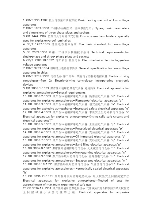电器名称参考英语词汇