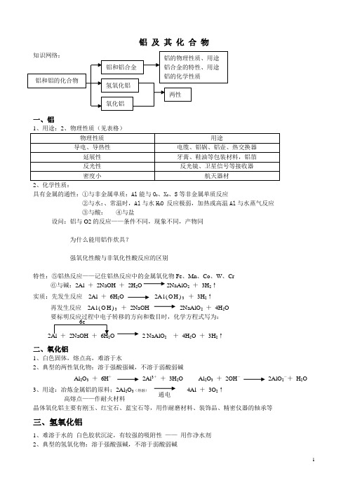 铝 及 其 化 合 物