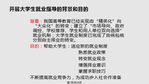 大学生就业创业指导PPT课件