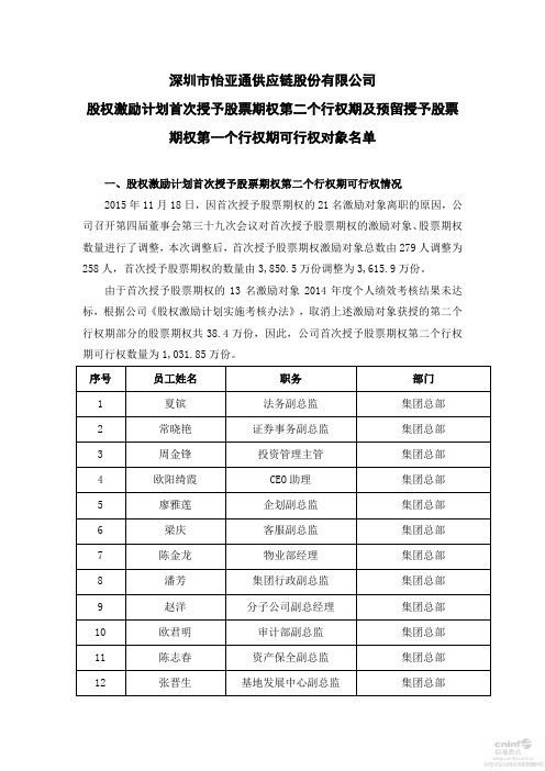 深圳市怡亚通供应链股份有限公司 股权激励计划首次授予 …