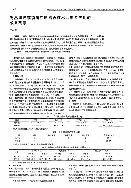 臂丛阻连续镇痛在断指再植术后患者应用的效果观察