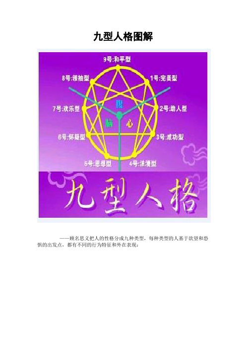 九型人格图解