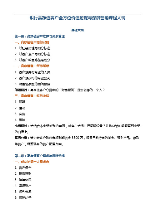 《银行高净值客户全方位价值挖掘与深度营销课程大纲》