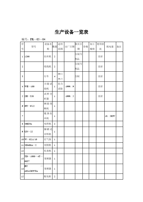 生产设备明细记录表(doc 2页)