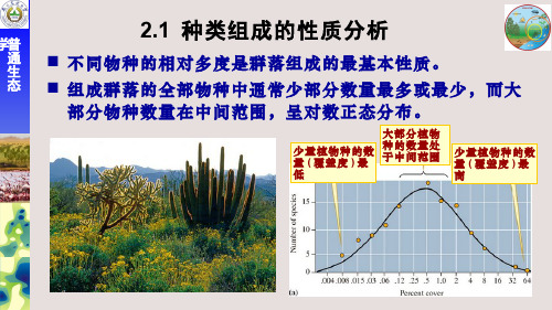 生态学(6.2.1)--种类组成分析及群落结构