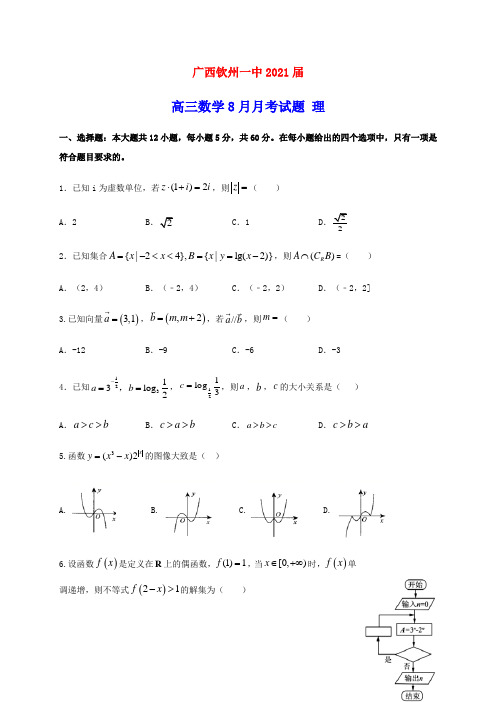 广西钦州一中2021届高三数学8月月考试题理(含参考答案)