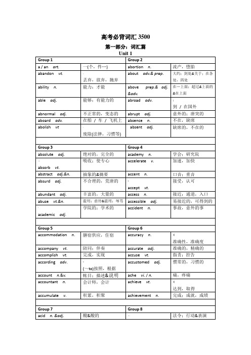 高考英语必背词汇3500