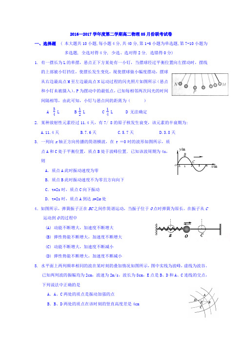 江西省南昌市八一中学、洪都中学、麻丘中学等六校2016