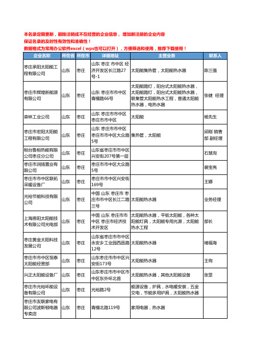 2020新版山东省枣庄热水器工商企业公司名录名单黄页联系方式大全79家