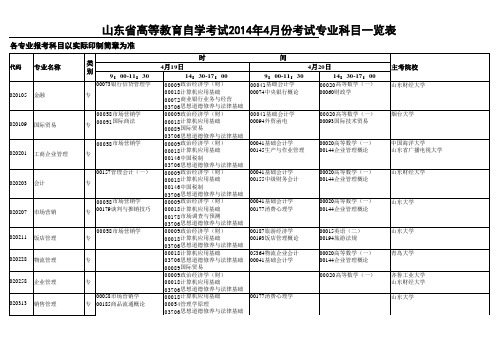 山东省高等教育自学考试2014年4月份考试专业科目一览表