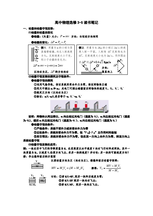 选修3-5读书笔记小结讲解