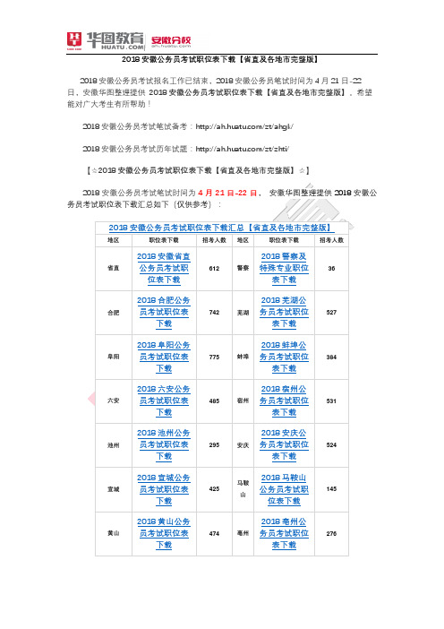 2018安徽公务员考试职位表下载【省直及各地市完整版】