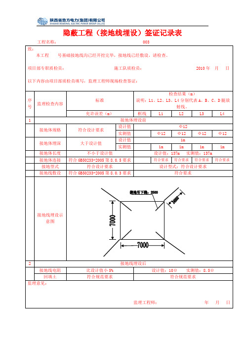 接地线埋设记录表