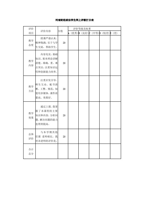 学生网上评教打分表