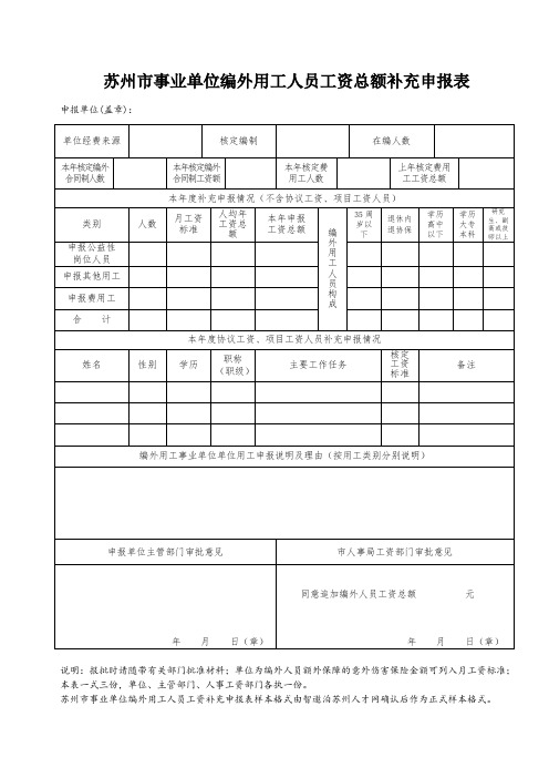 苏州市事业单位编外用工人员工资补充申报表