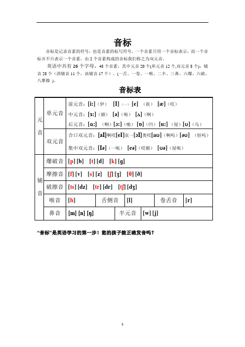 国际音标讲义(内部)