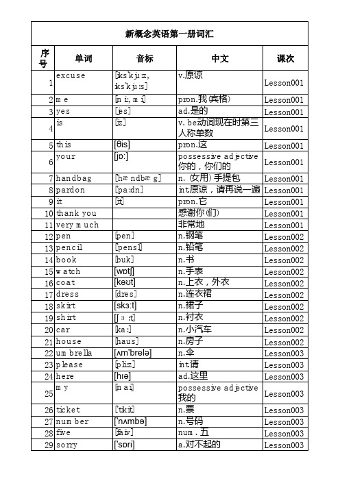 新概念英语第一册单词