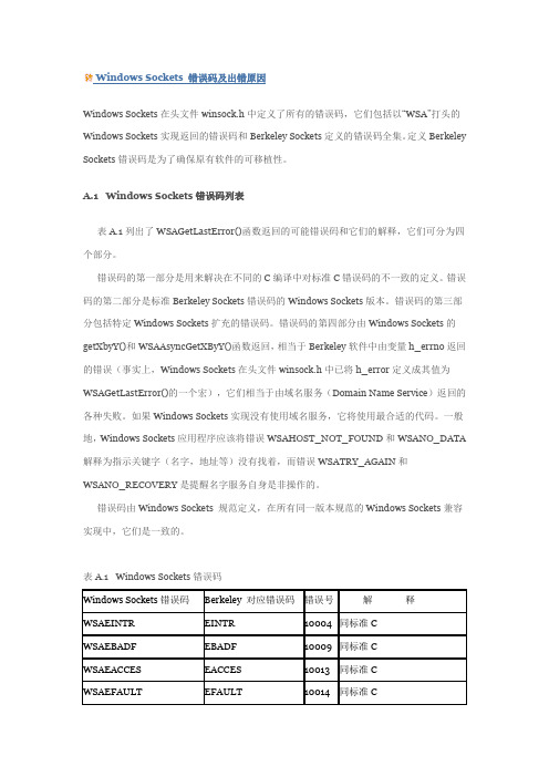 Windows Sockets 错误码及出错原因