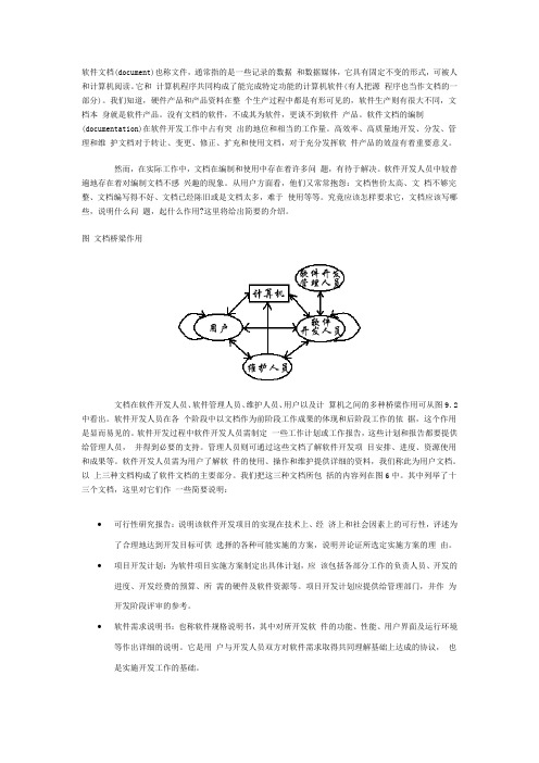 软件开发文档