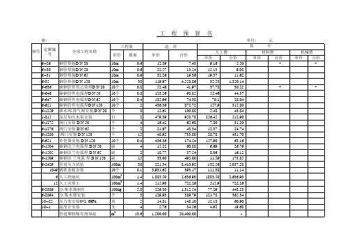 工程预算书表格1010方圆外网和锅炉房管子