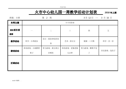 2018上小班周计划