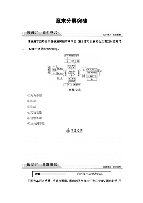 2017-2018学年高中地理(人教版必修1)教师用书：第4章+章末分层突破+Word版含解析